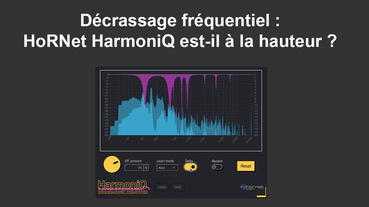 HoRNet HarmoniQ : tests et analyses