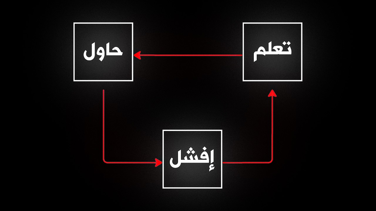فشلت؟ إرجع للماضي و غير المستقبل.