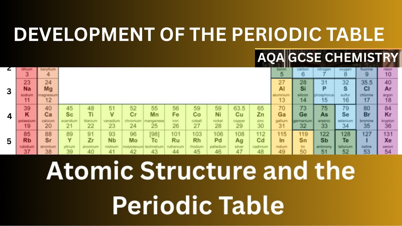 GCSE AQA CHEMISTRY Development of the periodic table explained #atomicstructure #periodictable