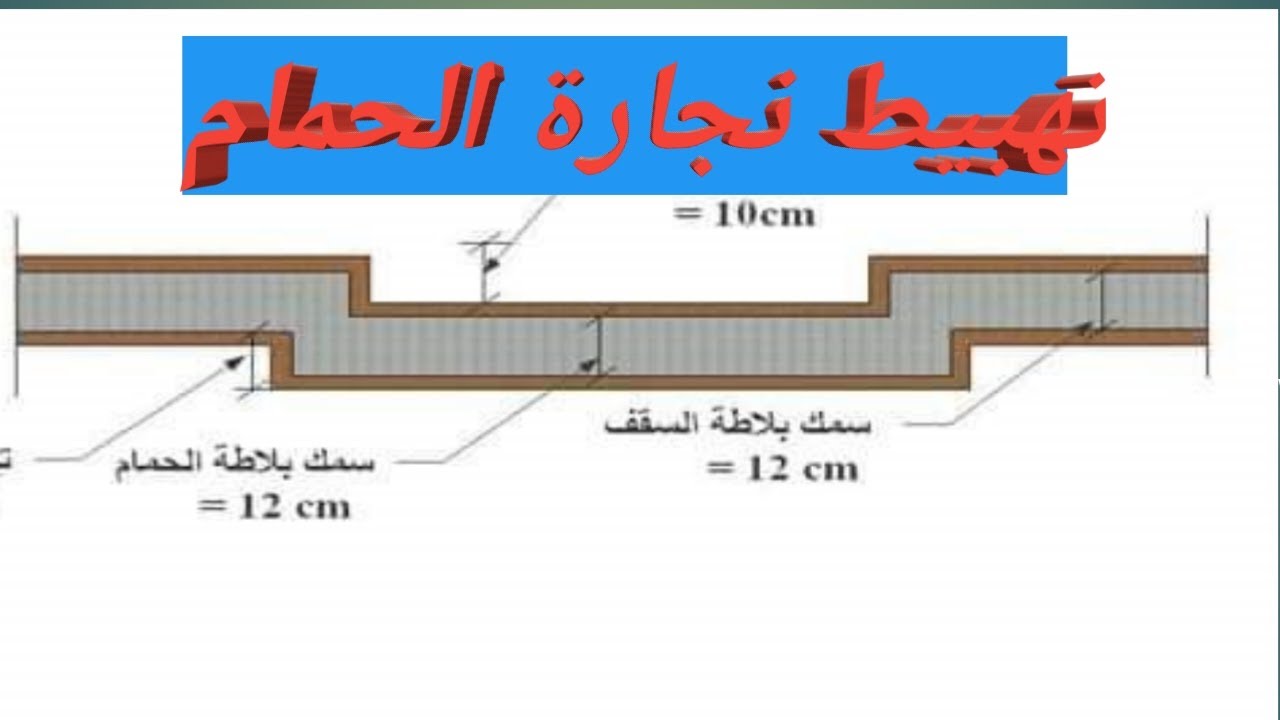 تهبيط نجارة الحمام في الشدة الخشبية