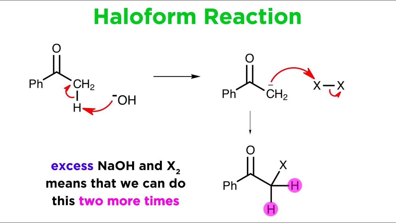 The Haloform Reaction