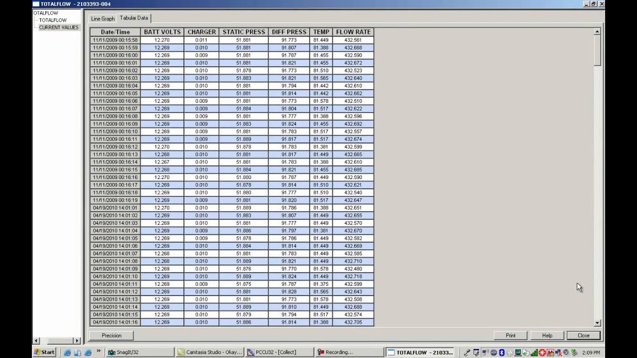 ABB Totalflow G4 Training - Historical Collection