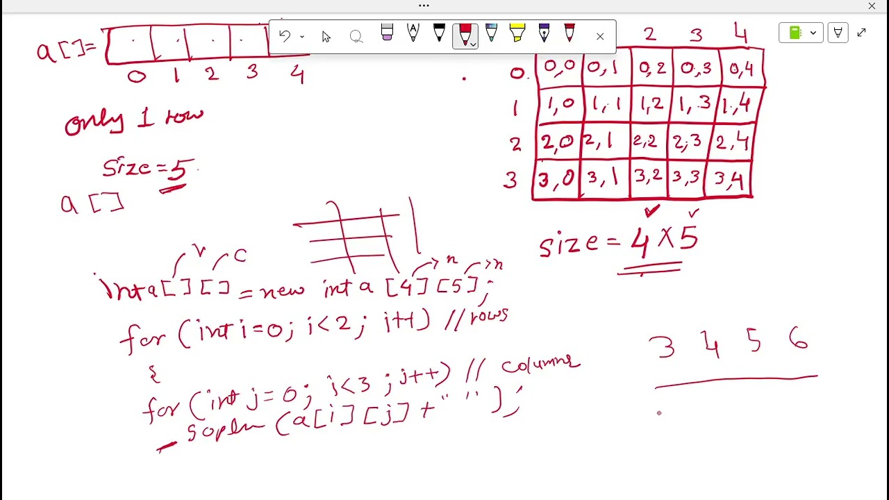 2D Array
