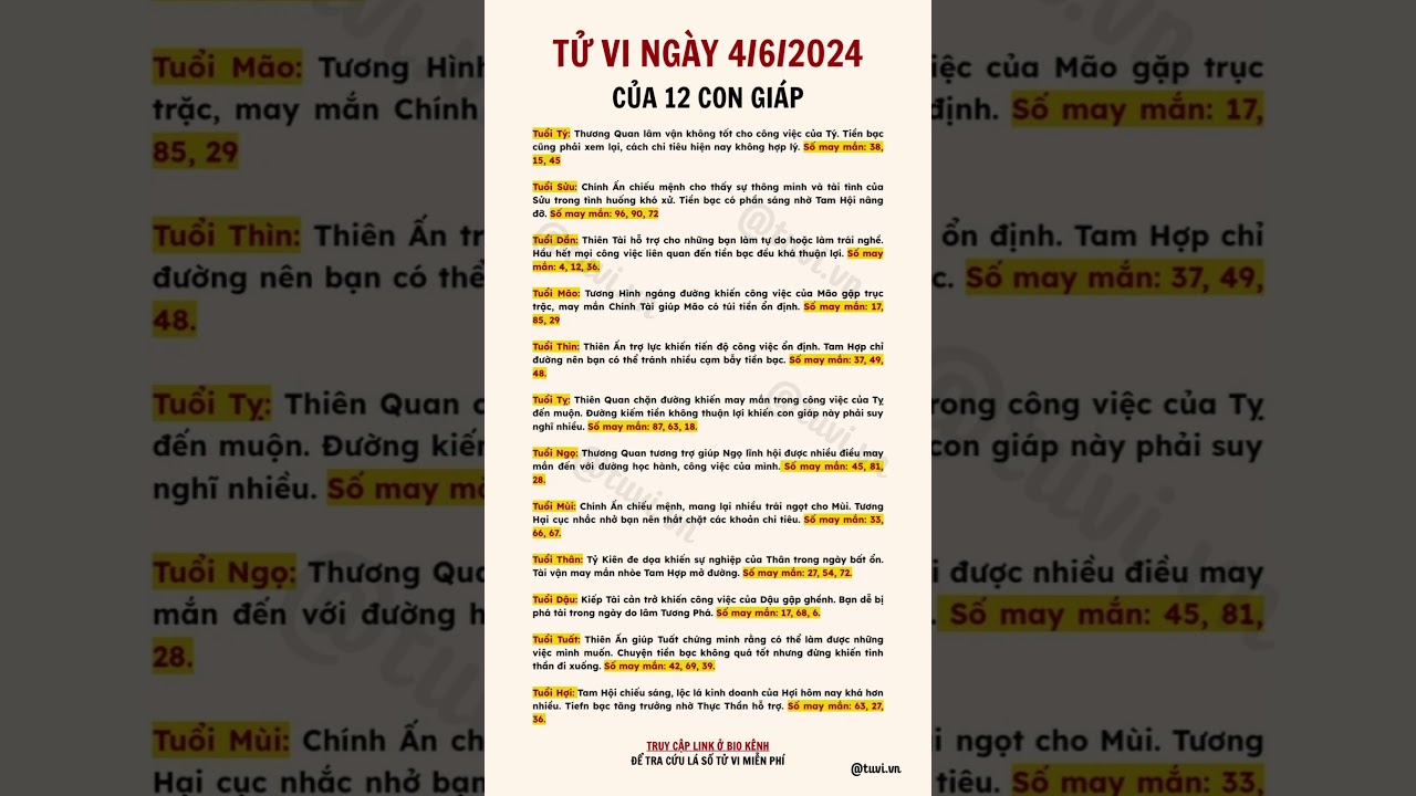 Tử vi ng&agrave;y 4/6 #tuvivn #tuvivietnam #phongthuy #tamlinh #tuvi2024 #tuvingaymoi #tuvi12congiap