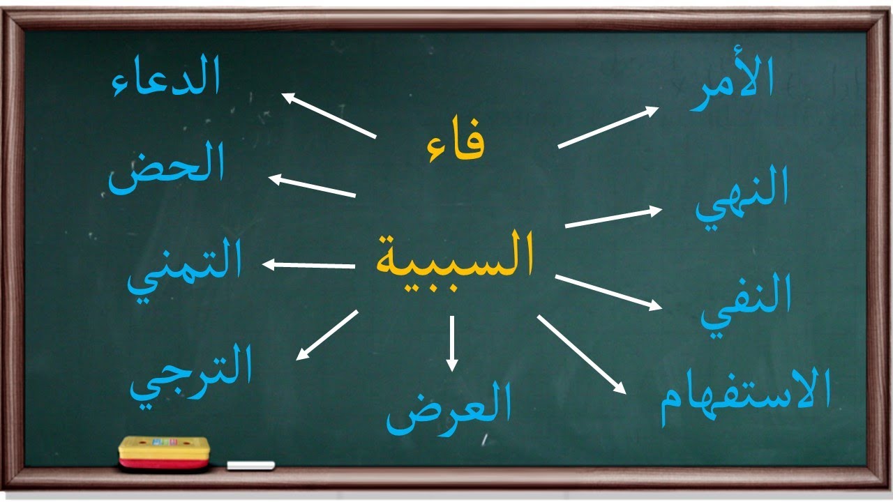 فاء السببية ومواضعها | موسوعة الأدوات والحروف |88|