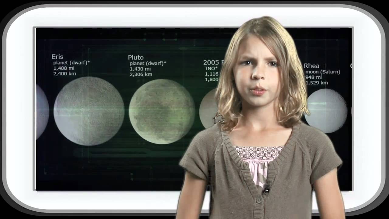 Our World: What Is a Solar System?