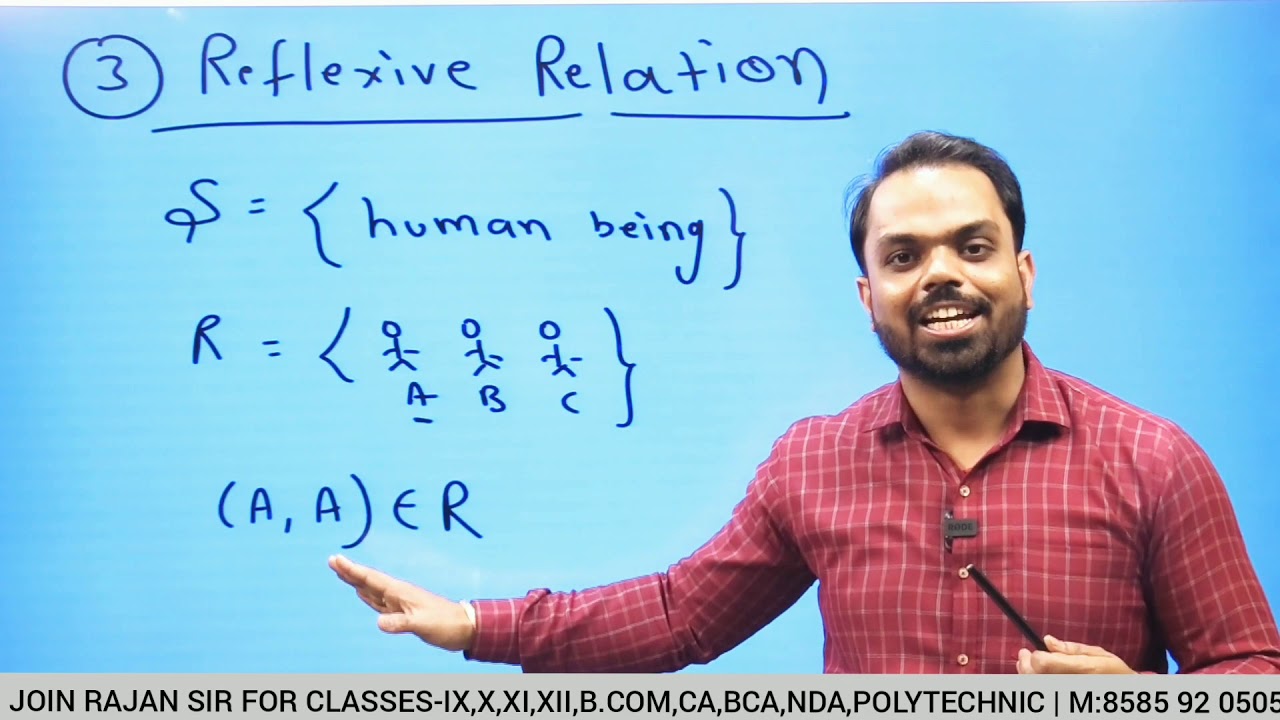 Exercise 1.1 class 12 maths