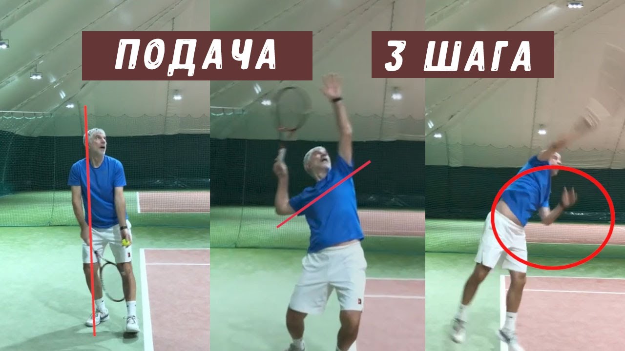 подача 3 шага для улучшения подачи