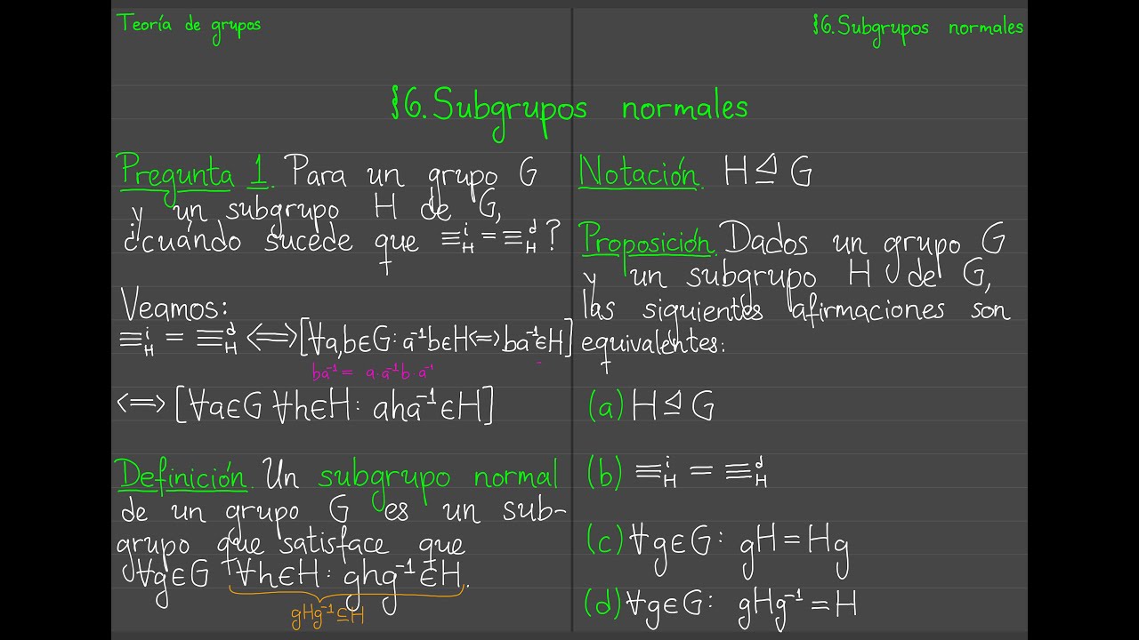 Algebra Moderna. Teoría de grupos 06. Subgrupos normales