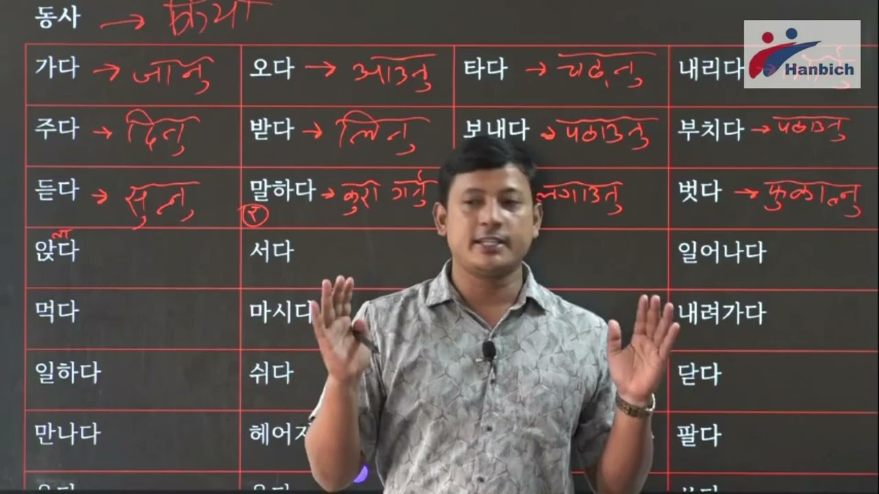 Basic Korean Grammar Verbs (Day-10)