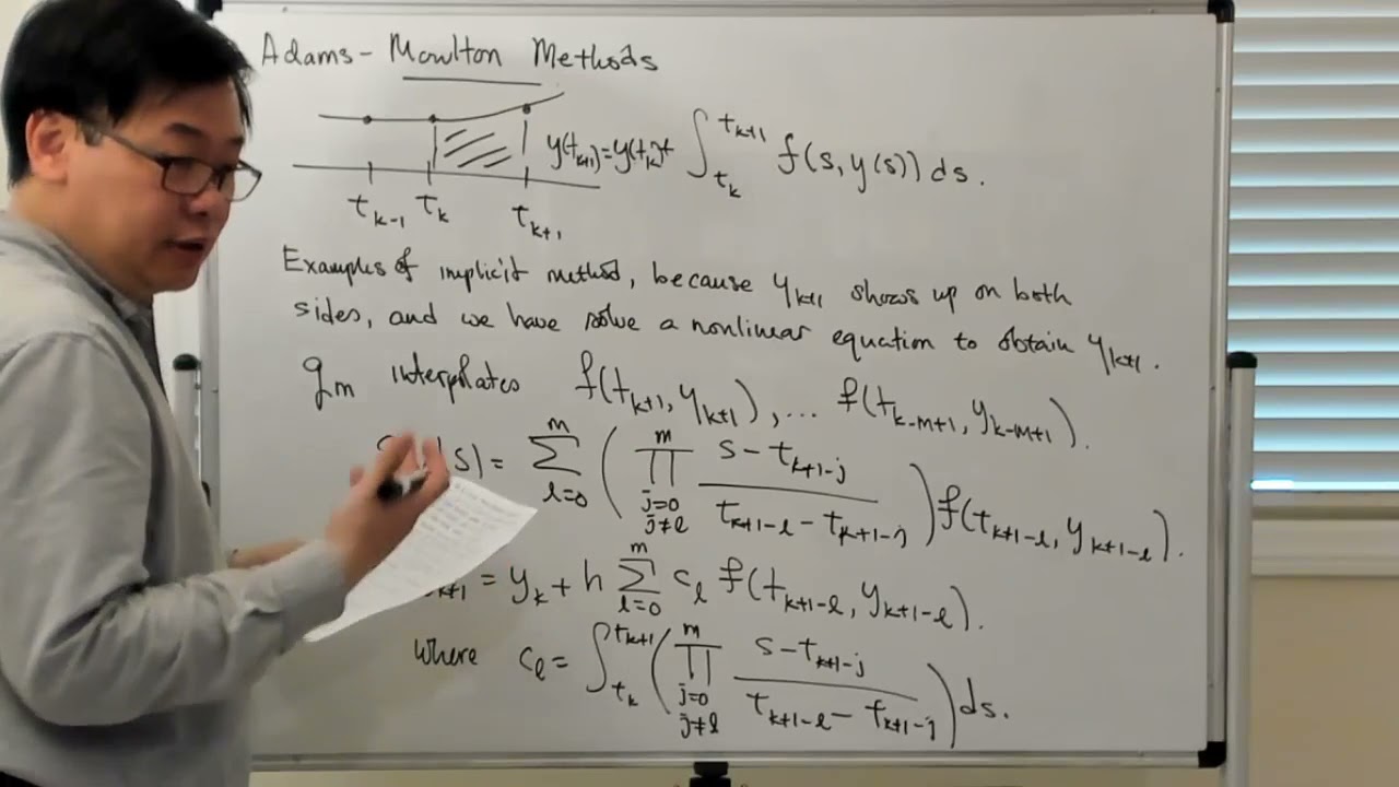 Adams-Moulton Methods