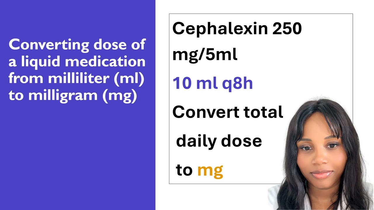 How to Convert Dose of a Liquid Medication from ml to mg | Dosage Calculations
