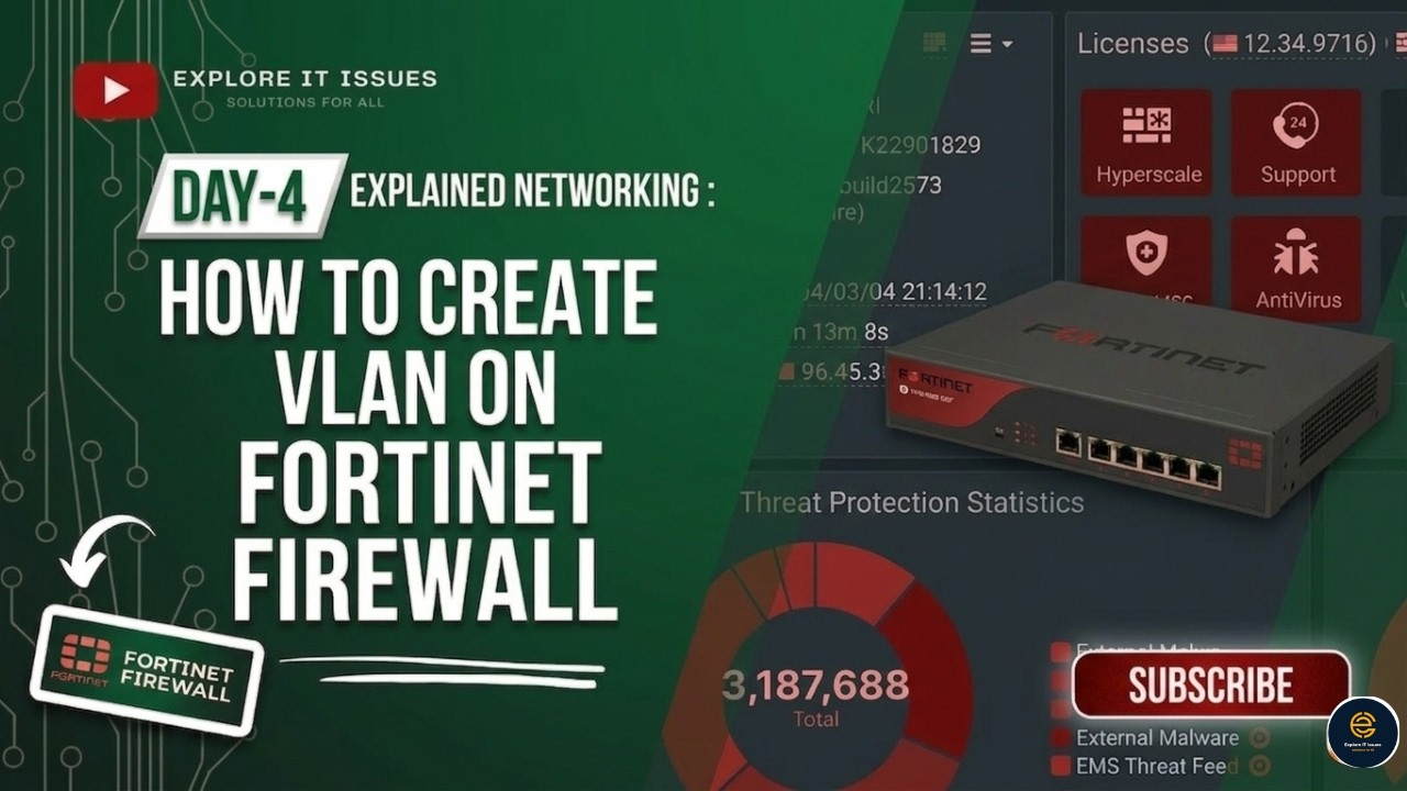 Day 4 Fortinet Explained : How to configure VLAN on Fortinet Firewall