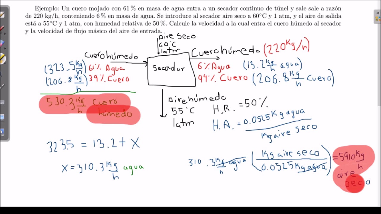 Ejemplos de Secado