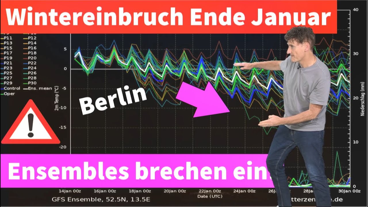 Kahlfrost gegen Ende Januar: Kältewelle aus Sibirien rauscht nach Deutschland! Wie schlimm wird´s?