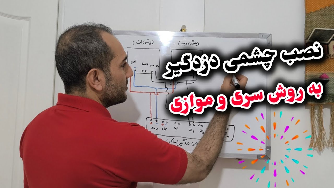 نصب چشمی دزدگیر به صورت سری و موازی