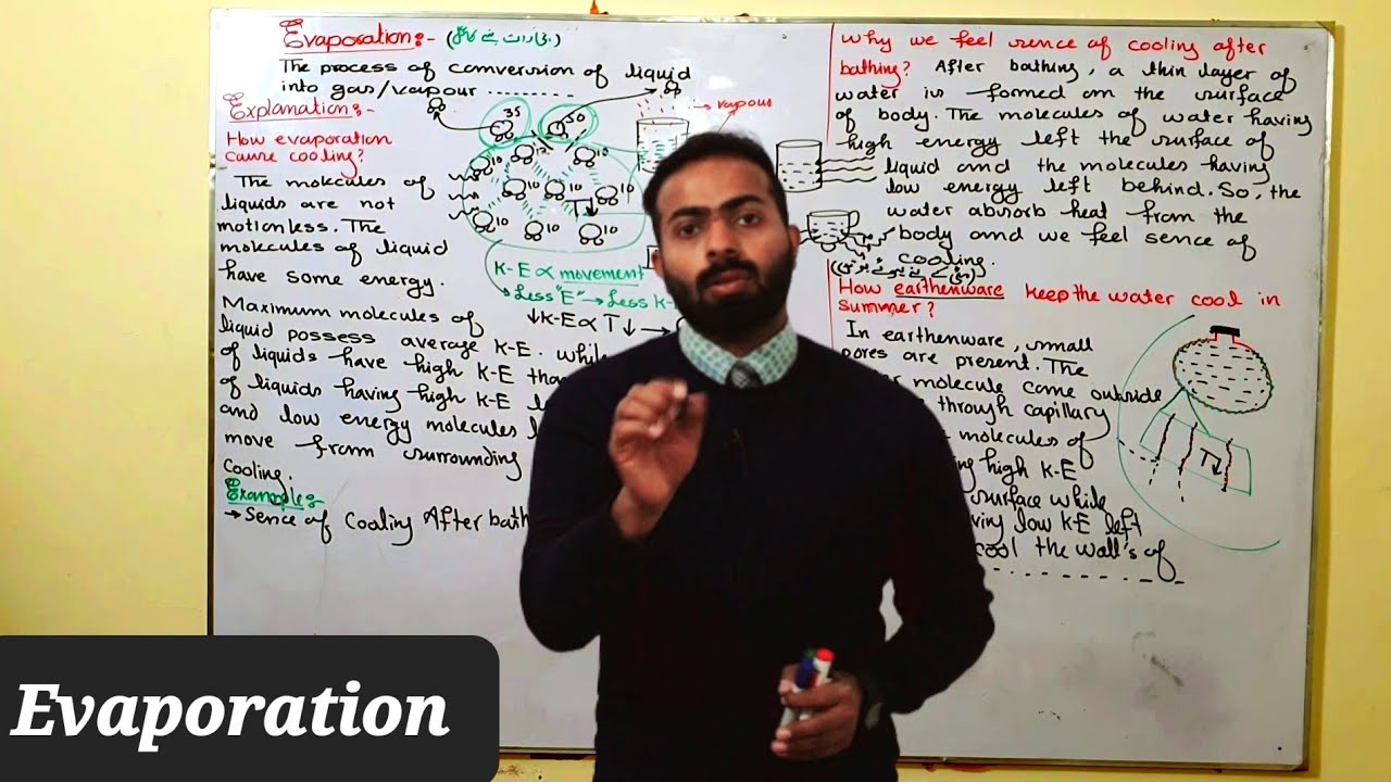 Part-1.    Evaporation | complete Explanation of Evaporation | ch#4 | 11th class Chemistry