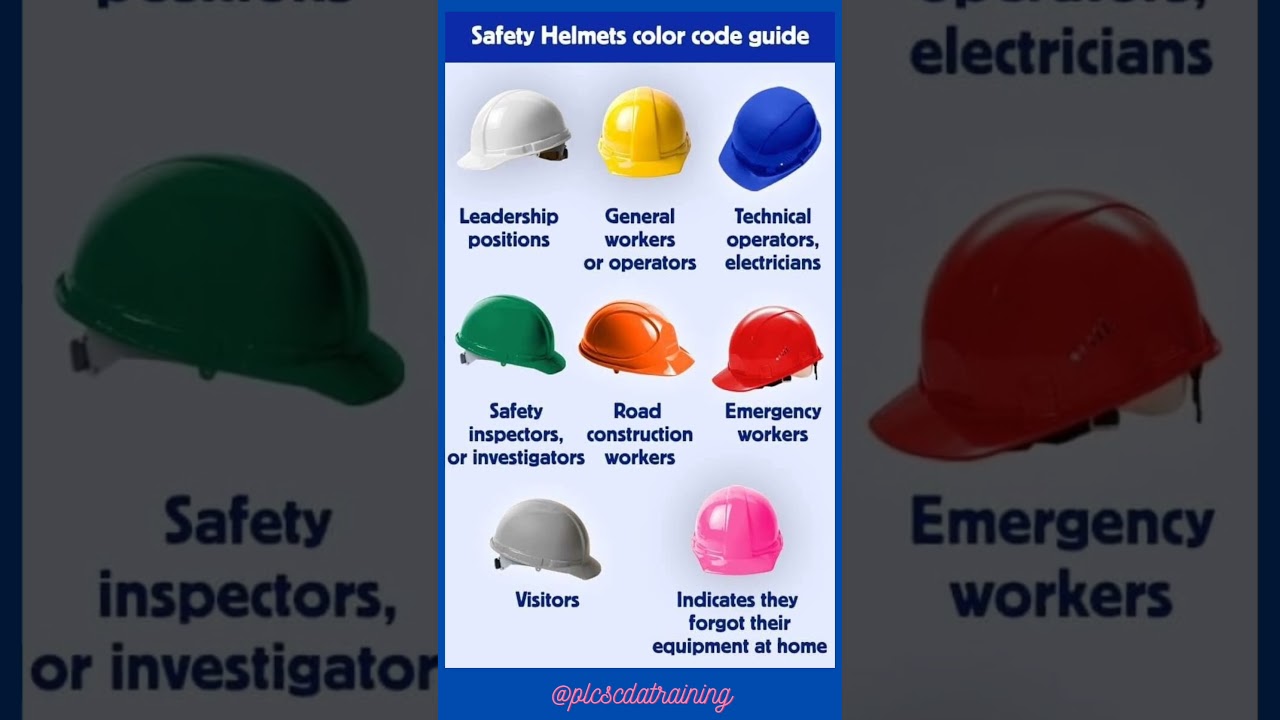 Safety Helmets colour code