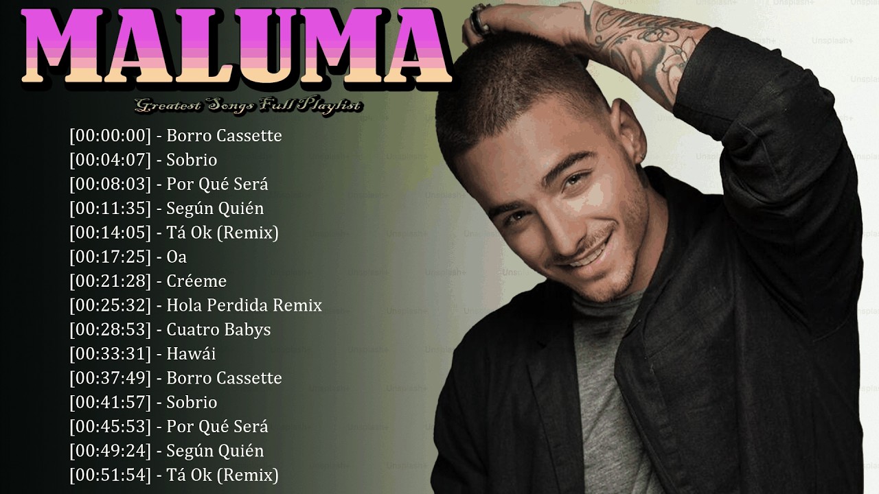 Maluma – Latin urban sound that continues shaping worldwide trends 🌍🎧