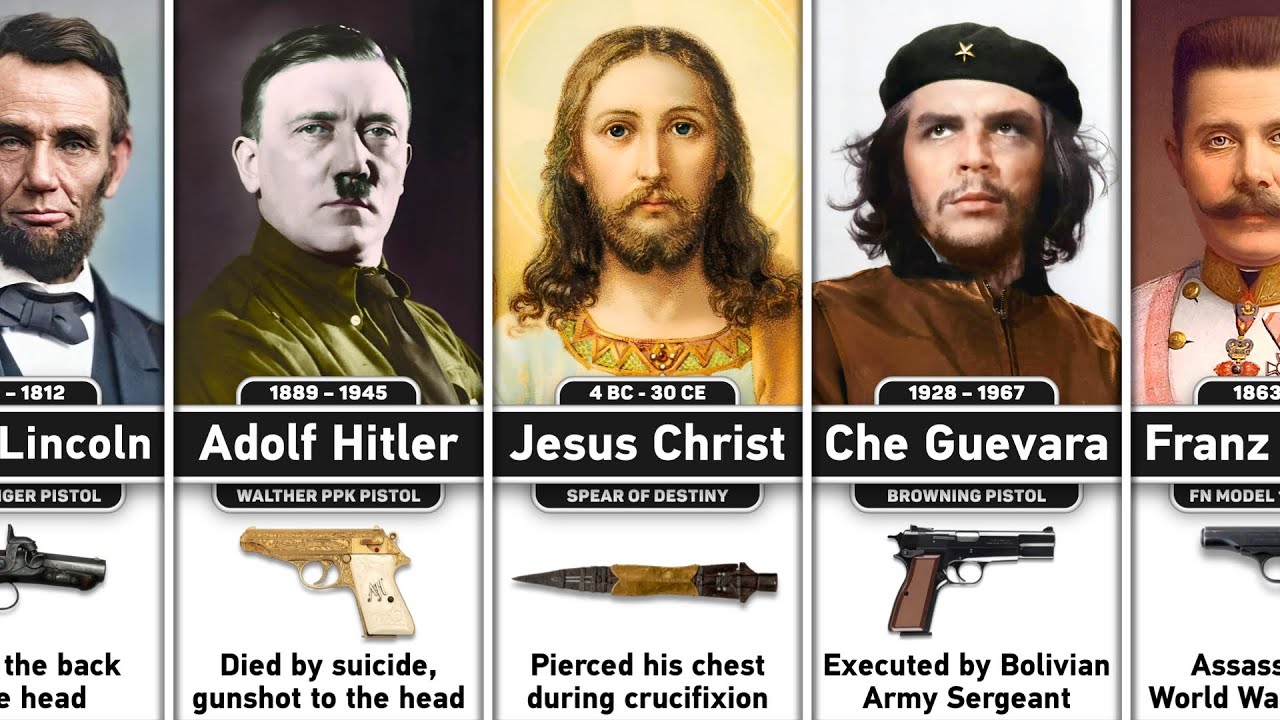 Weapons that Killed Historical Figures | From Daggers to Pistols & Sniper Rifles