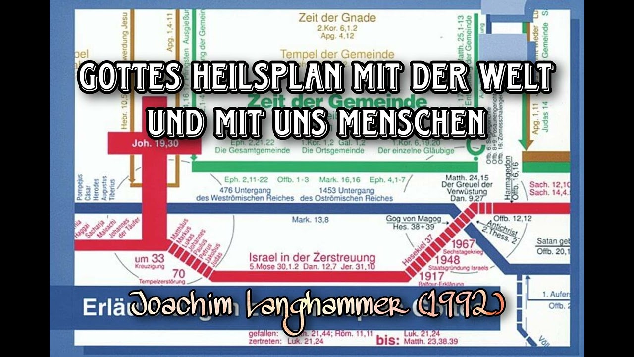 1. Gottes Heilsgeschichte mit uns. Oder ist das Heil nur Geschichte? - Joachim Langhammer (1992)