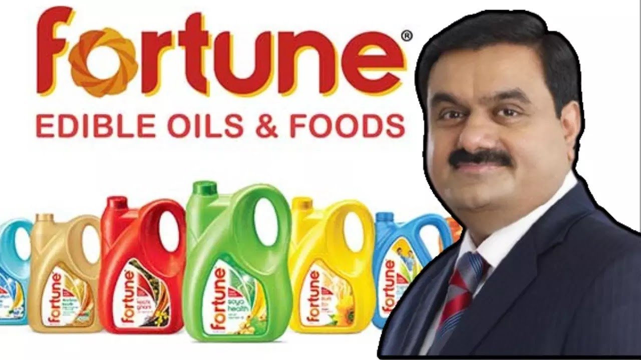 adani wilmar share analysis all business model, fundamental, Technical analysis in hindi part - 1