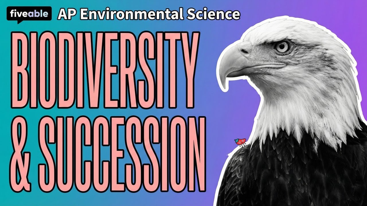 AP Environmental Science CRAM – Biodiversity & Succession