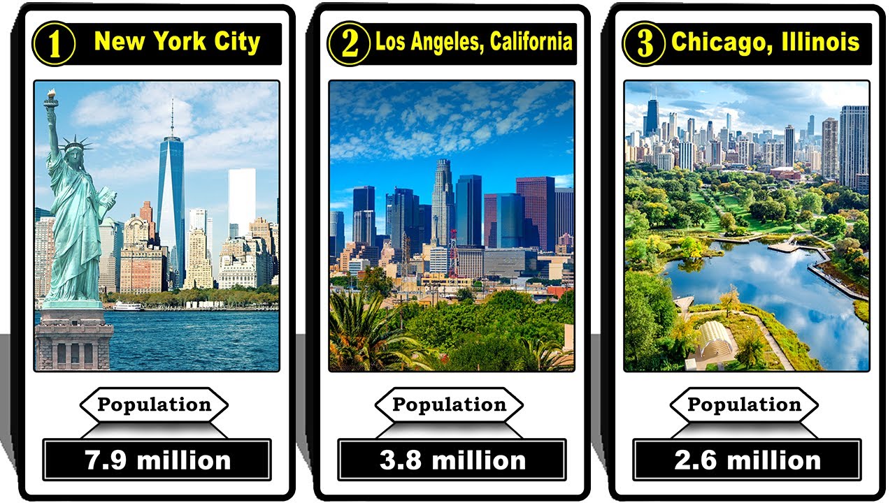 Top 100 Biggest U.S. Cities by Population (2025 Countdown!)
