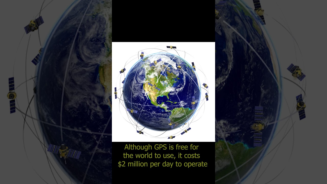 What do you know about the Global Positioning System? #interestingfacts  #GPS #usa #science