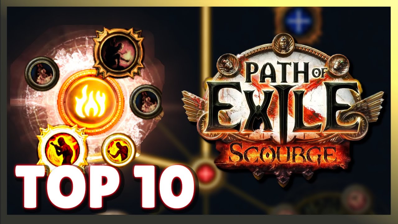 TOP 10 MASTERIES for Tanky Fire BUILDS | PoE