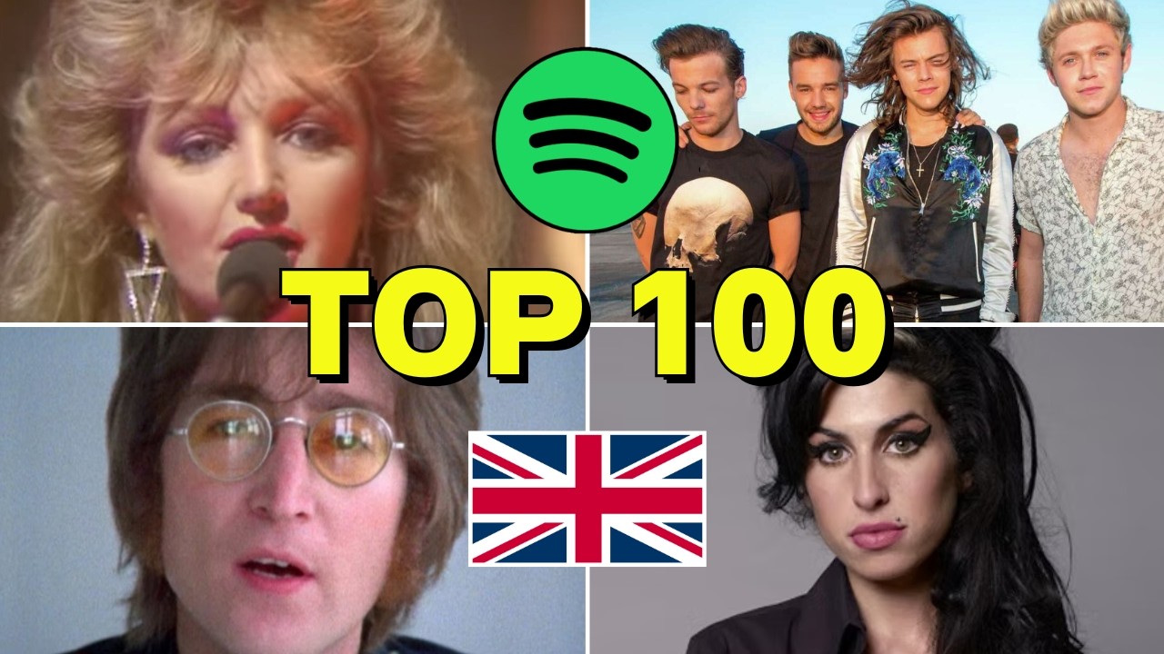 Top 100 British Artists With The Most Monthly Listeners (Spotify)