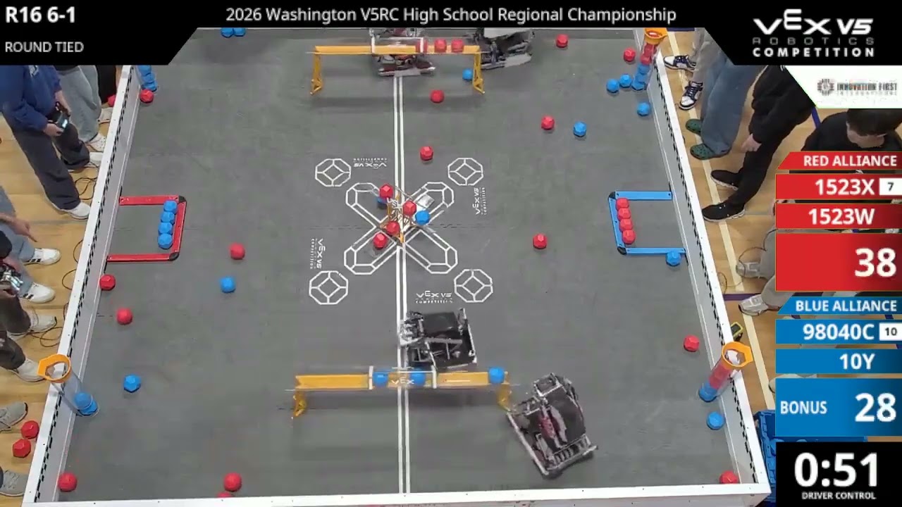 Regionalne rozgrywki w Waszyngtonie: Dywizja domyślna - R16 #6-1 - 1523X i 1523W kontra 98040C i ...