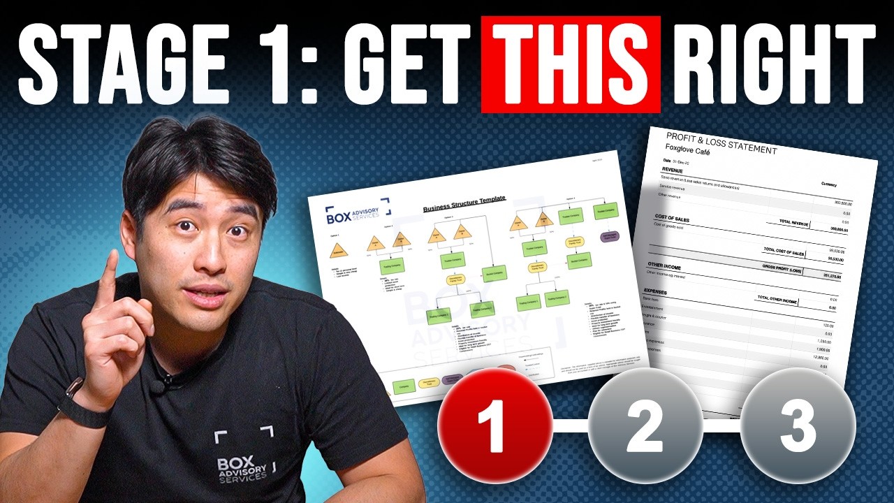 Small Business 101: Structure & Managing Cash Flow | Free Mini Course