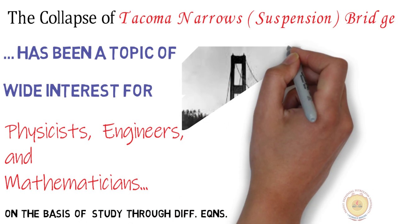 Application of Differential Equation - Tacoma Narrows Suspension Bridge Collapse