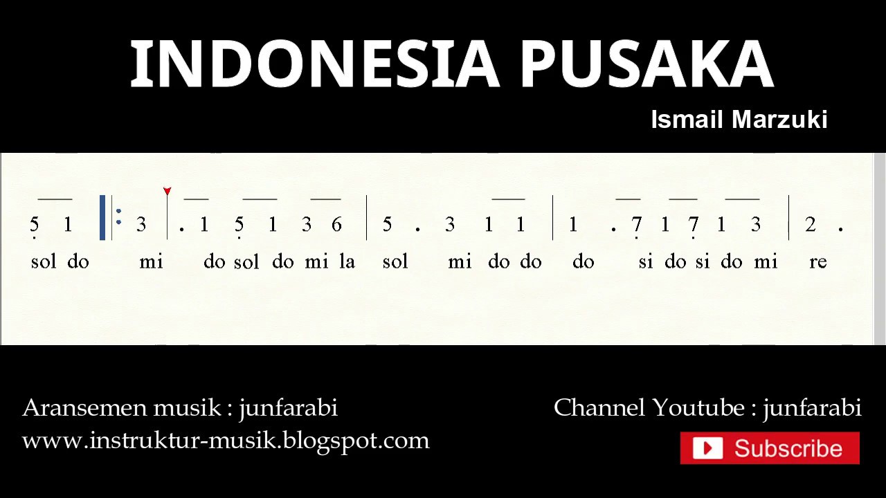 not angka indonesia pusaka - do = c mayor - lagu wajib nasional - doremi solmisasi