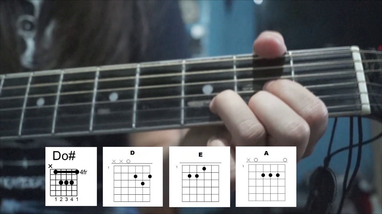 Te necesito - Amaral Tutorial Guitarra
