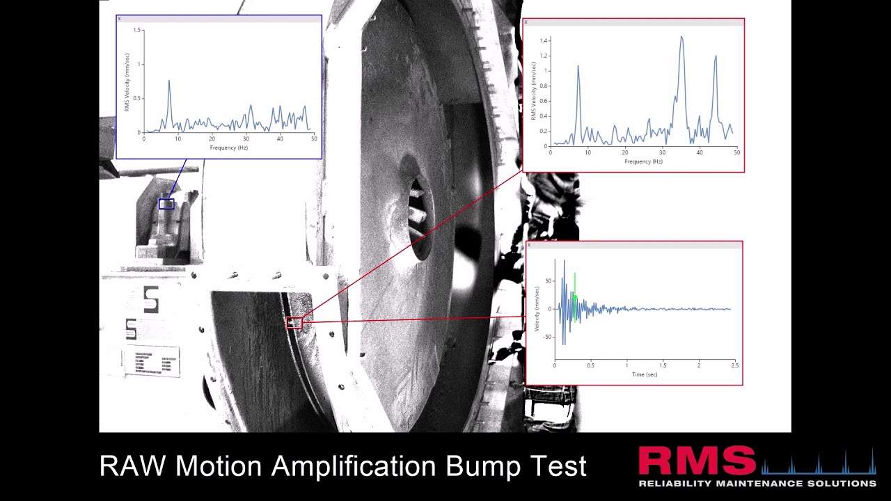 Motion Amplification - Resonance Bump Testing using MA