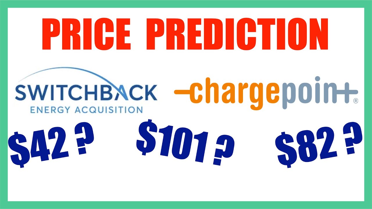 SBE Stock Price Prediction | Simple Option Trading