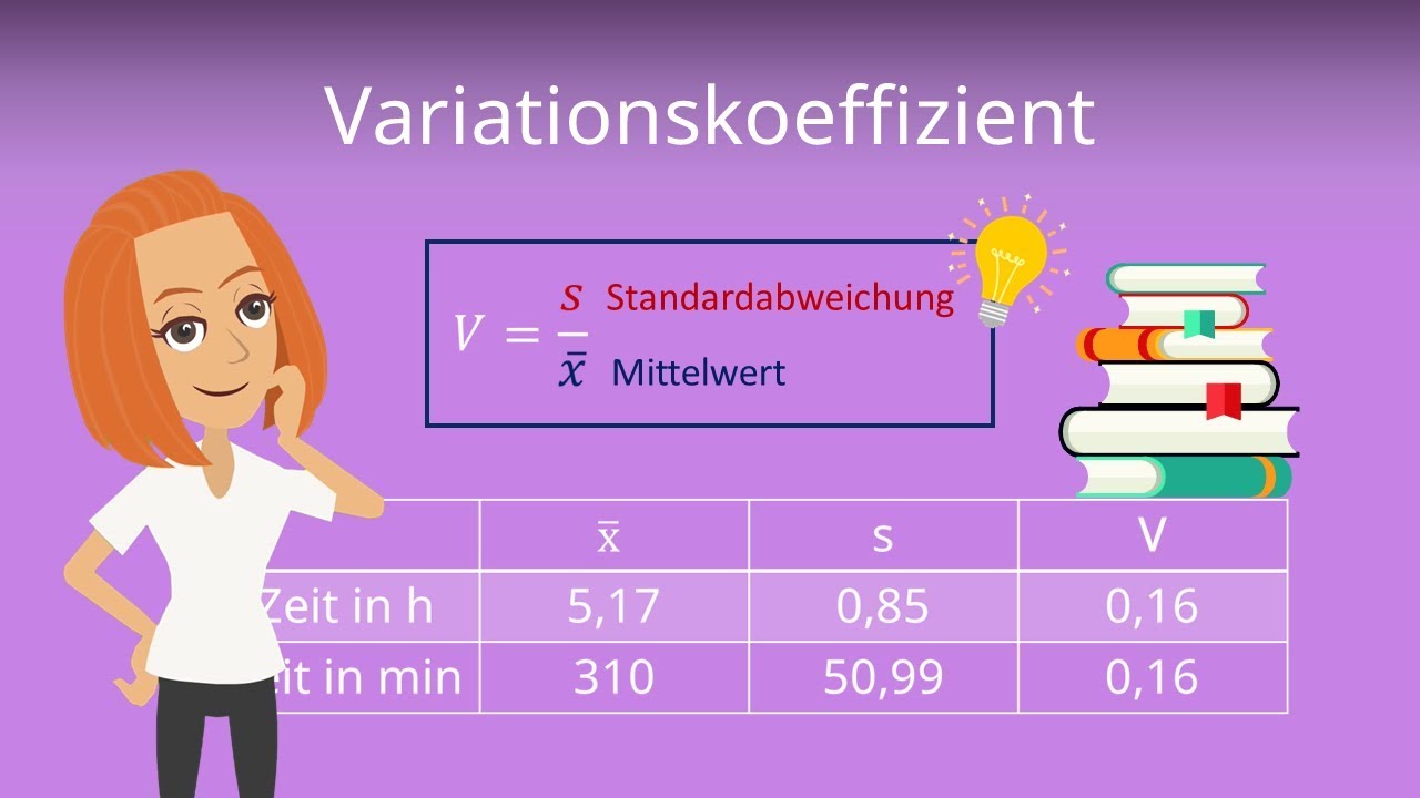 Variationskoeffizient - einfach erklärt für dein Studium!