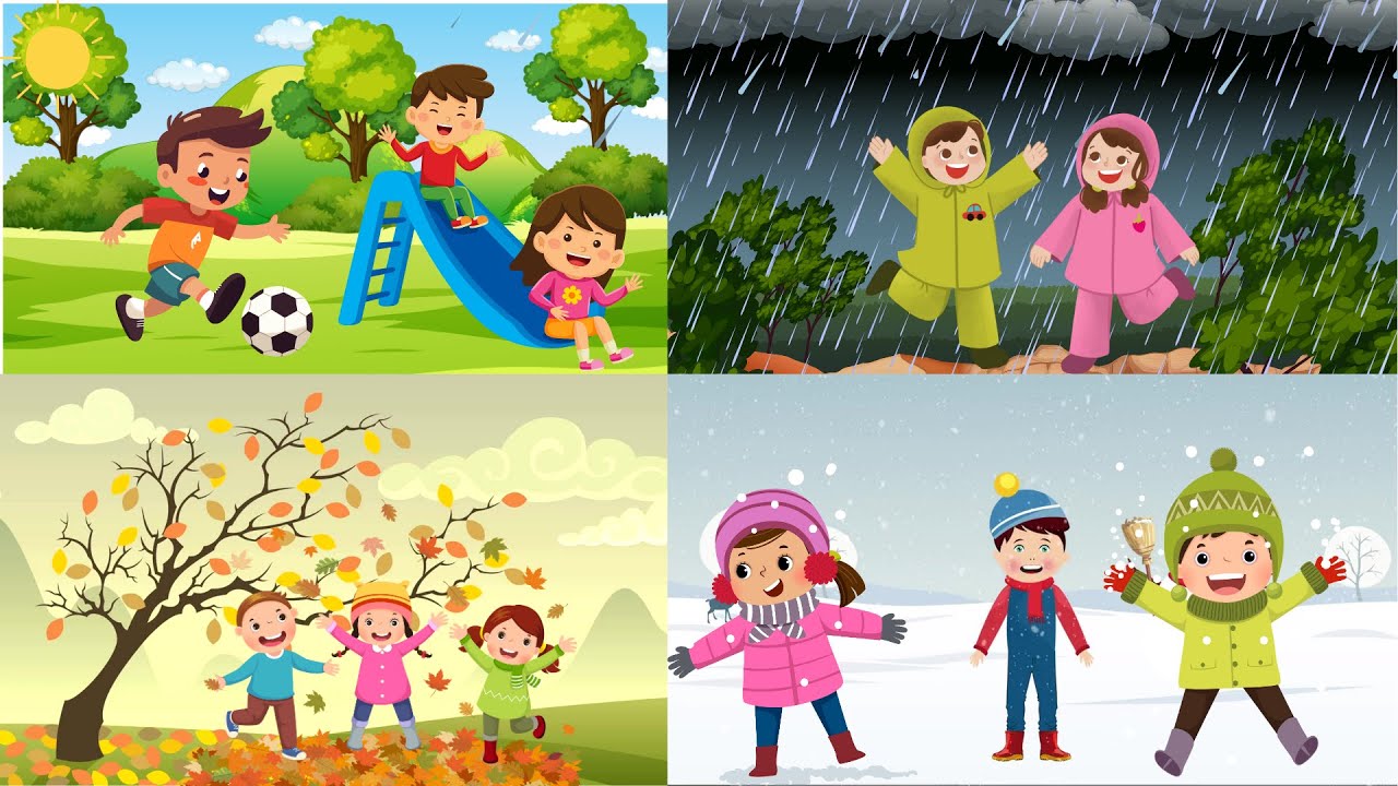 Kinderlied Wetter | Wetterlied | Wie ist das Wetter? | kindergarten | Kinderlieder zum Mitsingen