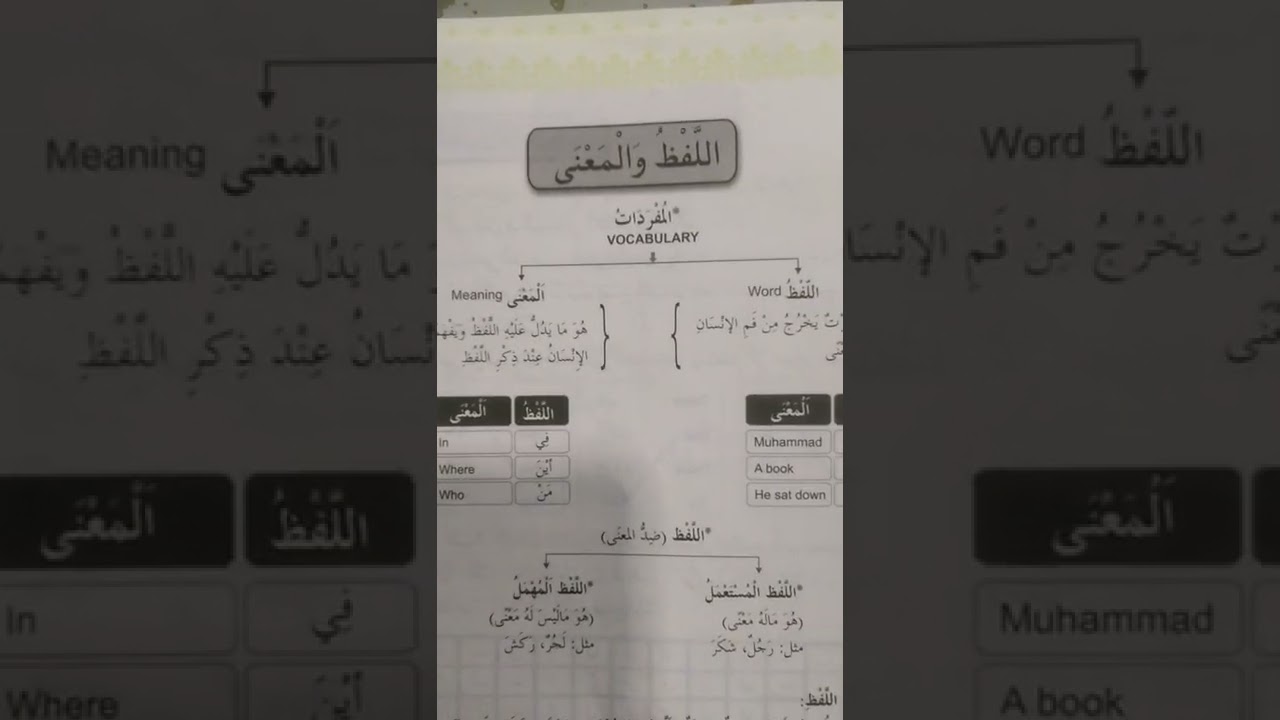 Alaye tira taeseerul inshau 3