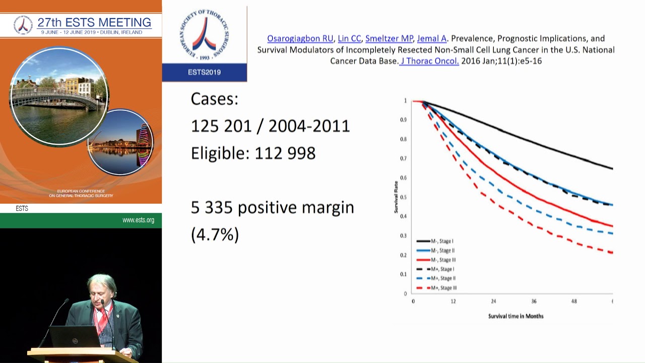 Tam&aacute;s F. Moln&aacute;r | Positive margin. What should be done?