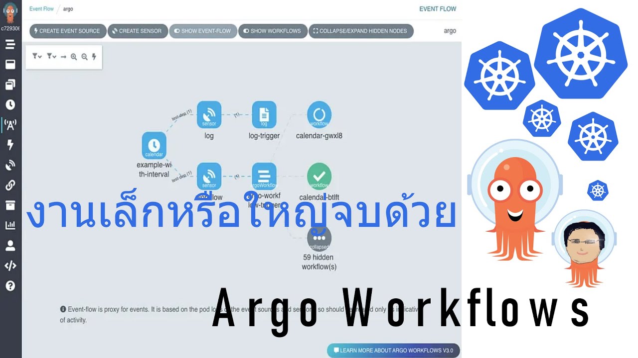 Argo Workflows เบื้องต้นทำงานน้อยใหญ่