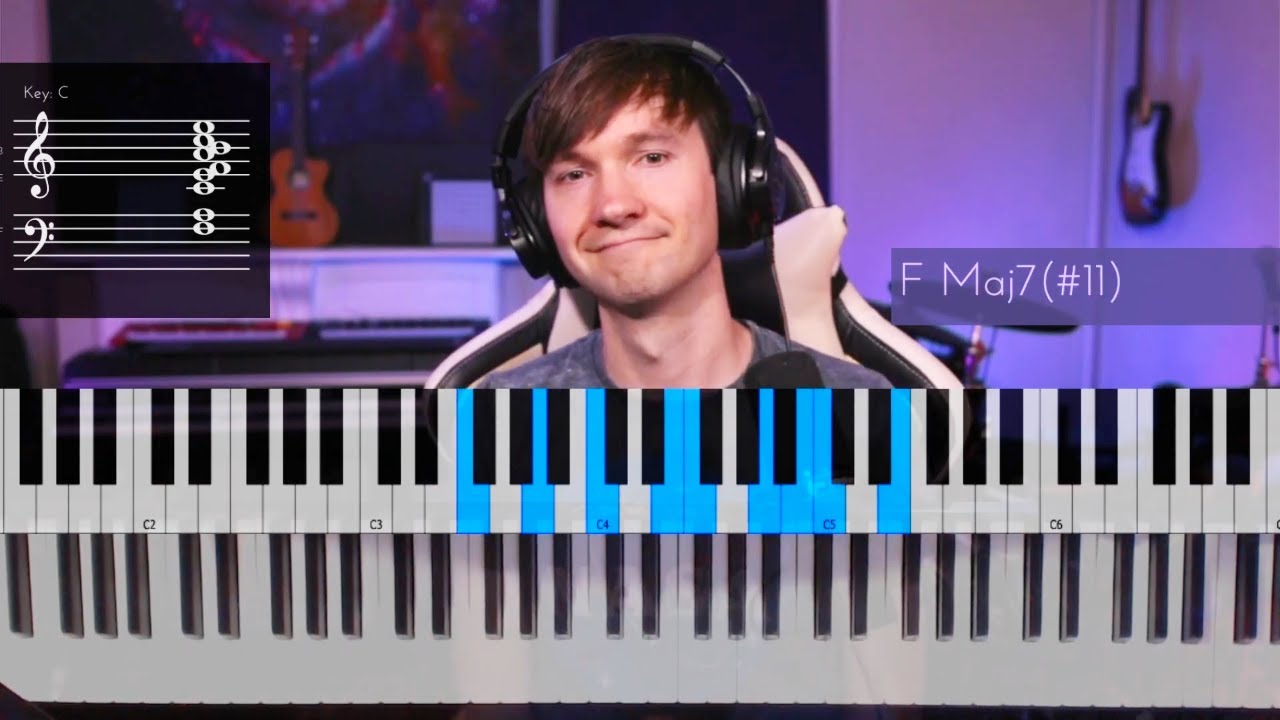 Light Up MIDI Piano Keys / Chord Names with Chordie App ; Customize the Layout in OBS!