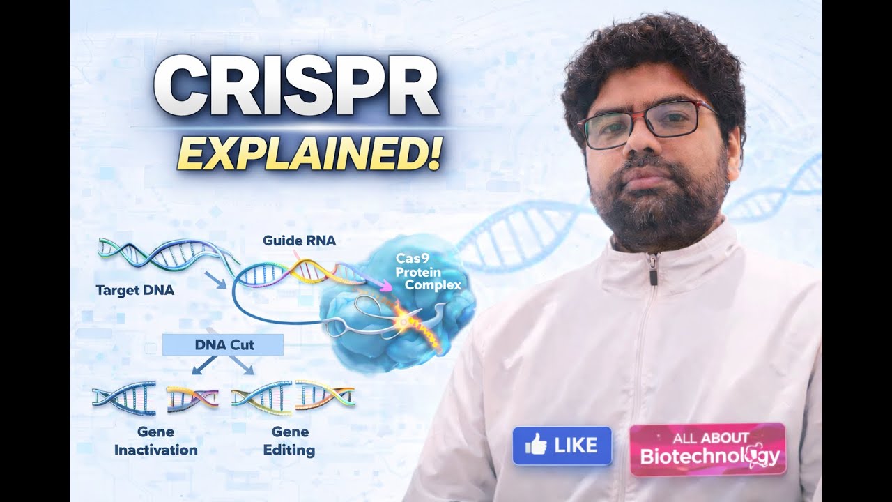 CRISPR Explained Simply | Genome Editing Made Easy!!!