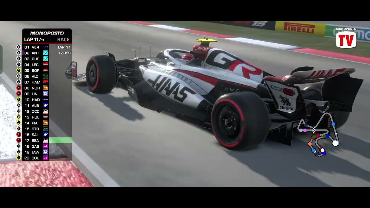 F1 monoposto Jerez Grand Prix. Round 31