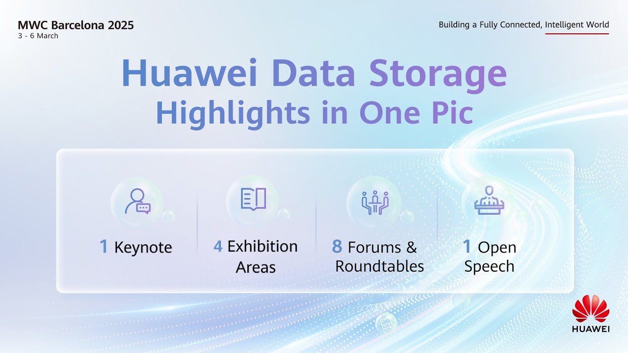 #MWC25-Huawei Data Storage Highlights in One Pic