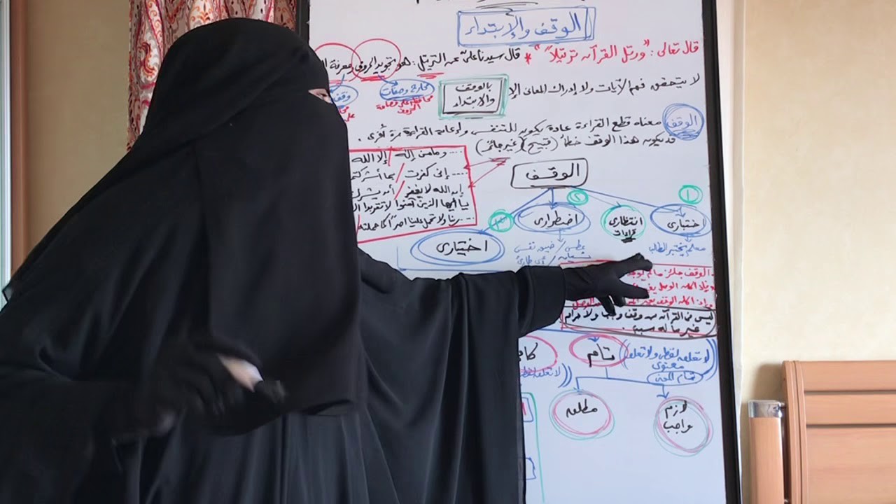 9️⃣1️⃣ الوقف والإبتداء1️⃣الوقف الجائز(التام والكافي والحسن)وغيرالجائز(القبيح)والتعلق اللفظي والمعنوي