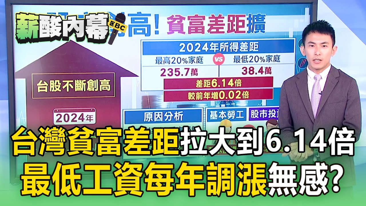 【薪酸內幕】台灣貧富差距「拉大到6.14倍」！ 房東同意申請租補「須外加租金10%」網痛批：是租房黑市嗎？