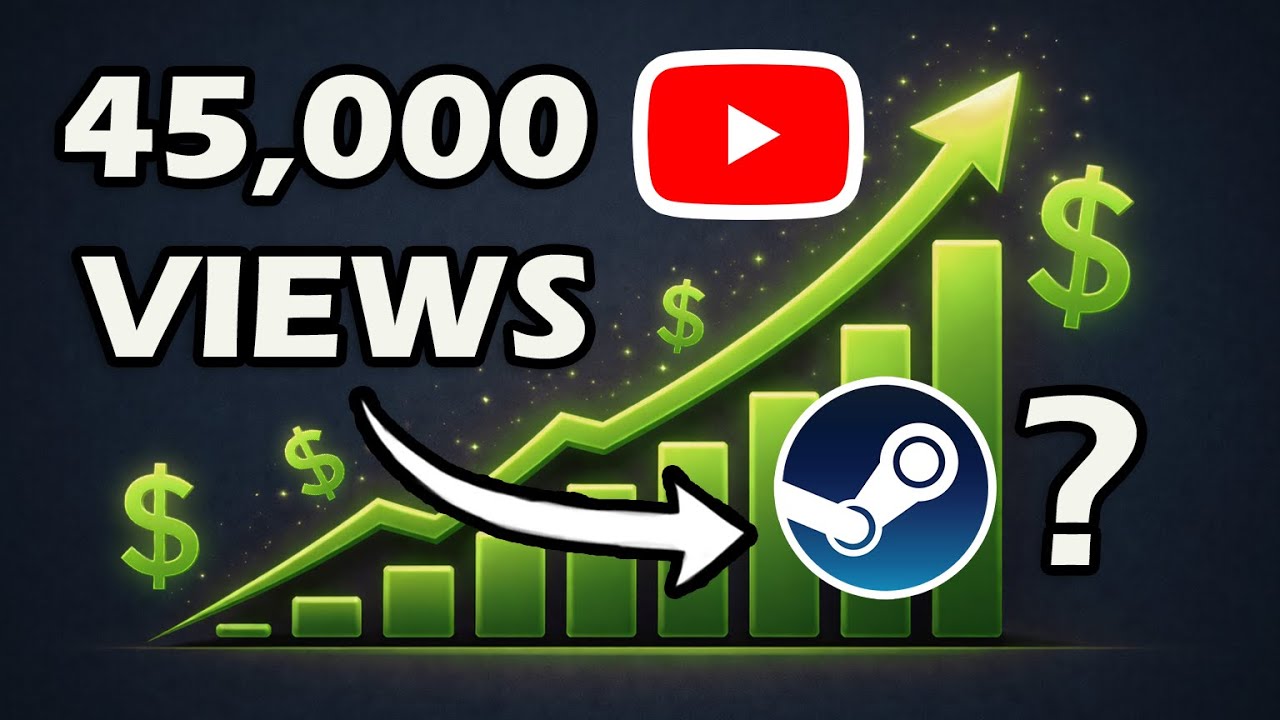 How many copies did my game sell after 45,000 views?